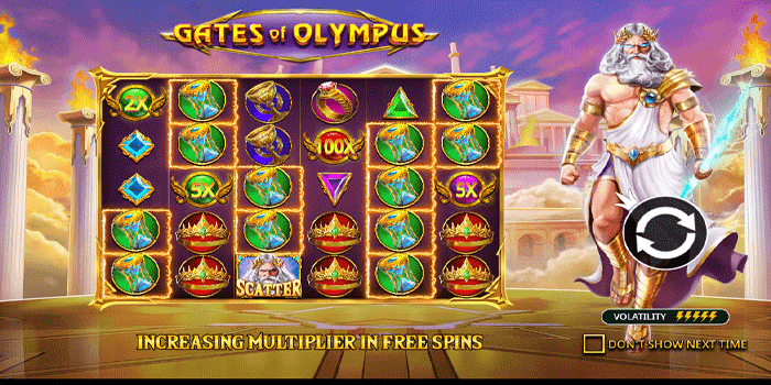 Memanfaatkan Momen Pengali Secara Bijak